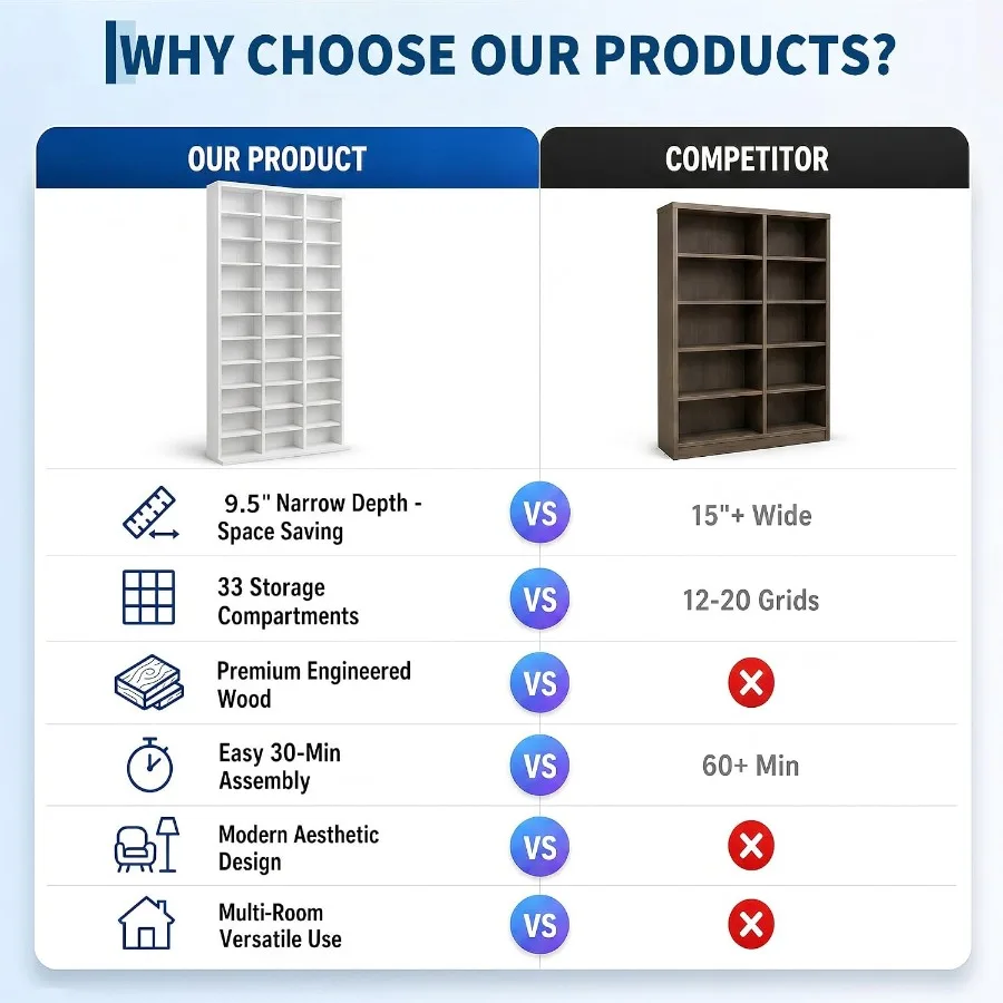 Oturma Odası için Yüksek Medya - Storage incelemesi ve fiyatı