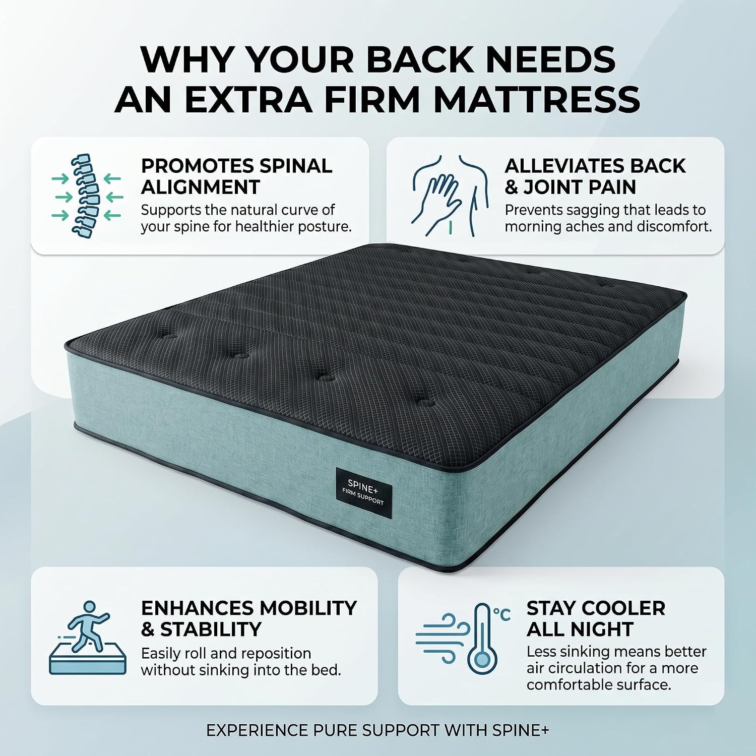 12 inç Ekstra Sıkı Kraliçe Yat - Memory Foam Mattress In A Box Queen incelemesi ve fiyatı