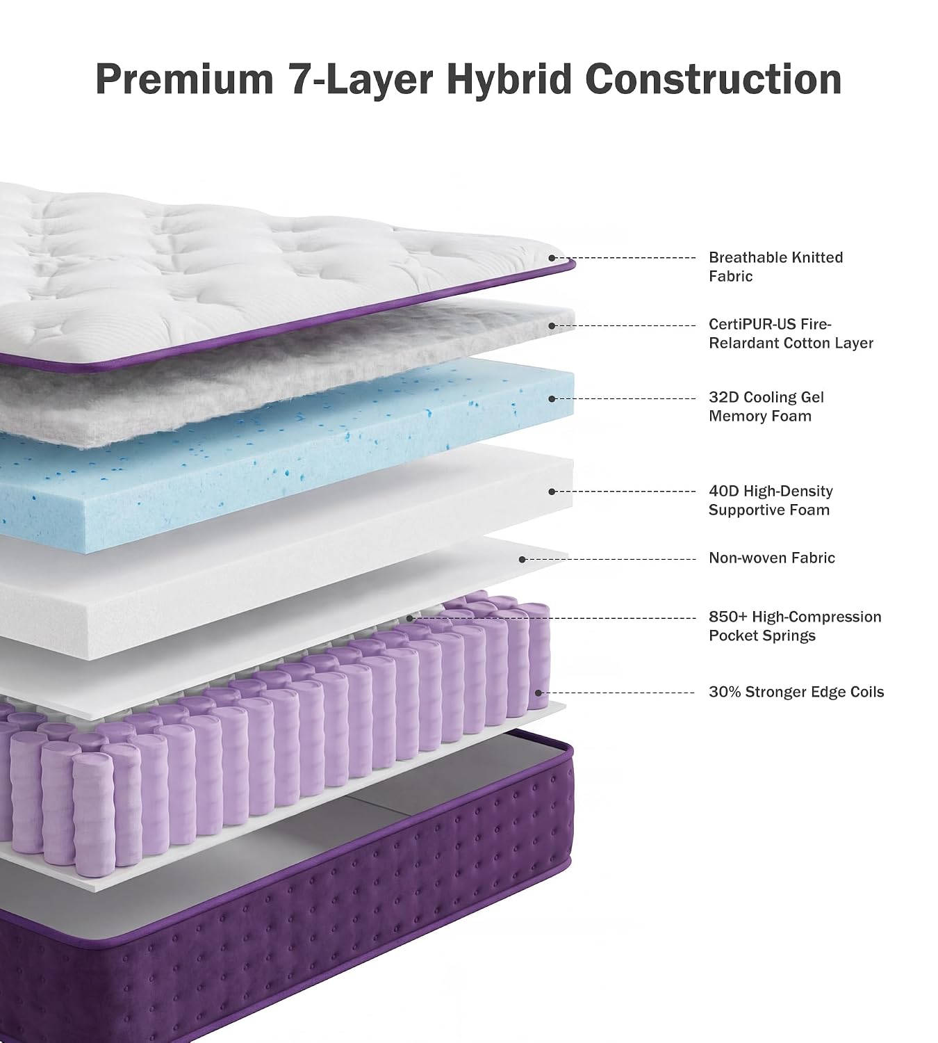 Yumuşak Peluş Kraliçe Yatak 12 - Memory Foam Mattress In A Box Queen incelemesi ve fiyatı